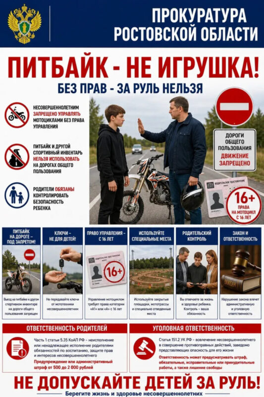 Памятки по вопросам обеспечения безопасности несовершеннолетних